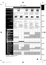 Preview for 9 page of Toshiba DVR620KC Owner'S Manual