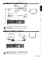 Предварительный просмотр 21 страницы Toshiba DVR620KU Owner'S Manual