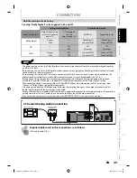 Предварительный просмотр 25 страницы Toshiba DVR670 - DVDr/ VCR Combo Owner'S Manual