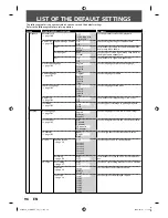 Предварительный просмотр 96 страницы Toshiba DVR670 - DVDr/ VCR Combo Owner'S Manual