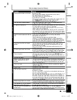 Предварительный просмотр 115 страницы Toshiba DVR670 - DVDr/ VCR Combo Owner'S Manual