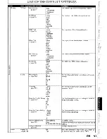 Preview for 97 page of Toshiba DVR670KU Owner'S Manual