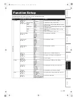 Preview for 61 page of Toshiba DVR70DTKF2 Owner'S Manual