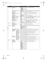 Preview for 62 page of Toshiba DVR70DTKF2 Owner'S Manual