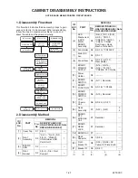 Предварительный просмотр 13 страницы Toshiba DVR80KF Service Manual