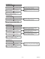 Preview for 27 page of Toshiba DVR80KF Service Manual