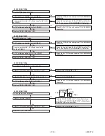 Preview for 36 page of Toshiba DVR80KF Service Manual