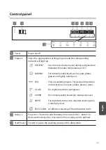 Preview for 11 page of Toshiba DW-08T1(S)-MY Instruction Manual