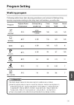 Preview for 14 page of Toshiba DW-08T1CIS-UA Instruction Manual