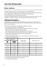 Preview for 17 page of Toshiba DW-08T1CIS-UA Instruction Manual