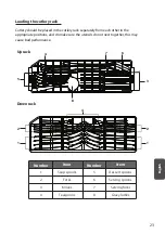 Preview for 24 page of Toshiba DW-08T1CIS-UA Instruction Manual