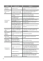 Preview for 33 page of Toshiba DW-08T1CIS-UA Instruction Manual