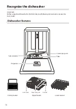 Preview for 11 page of Toshiba DW-14F1ME(S)-IQ Instruction Manual