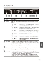 Preview for 12 page of Toshiba DW-14F1ME(S)-IQ Instruction Manual