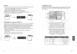 Preview for 14 page of Toshiba DW-14F2MEBS Instruction Manual