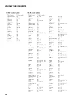 Предварительный просмотр 26 страницы Toshiba DW65X91 Owner'S Manual