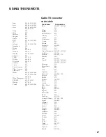 Предварительный просмотр 27 страницы Toshiba DW65X91 Owner'S Manual