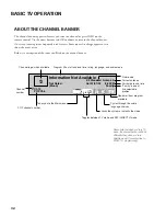 Предварительный просмотр 32 страницы Toshiba DW65X91 Owner'S Manual