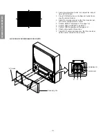 Предварительный просмотр 8 страницы Toshiba DW65X91 Service Manual