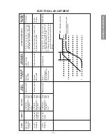 Предварительный просмотр 15 страницы Toshiba DW65X91 Service Manual