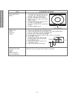 Предварительный просмотр 16 страницы Toshiba DW65X91 Service Manual