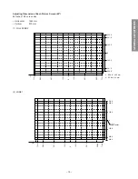 Предварительный просмотр 19 страницы Toshiba DW65X91 Service Manual