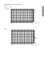 Предварительный просмотр 21 страницы Toshiba DW65X91 Service Manual