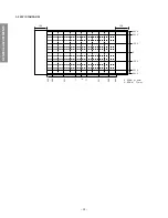 Предварительный просмотр 22 страницы Toshiba DW65X91 Service Manual