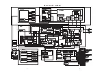 Предварительный просмотр 31 страницы Toshiba DW65X91 Service Manual