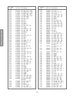 Предварительный просмотр 34 страницы Toshiba DW65X91 Service Manual