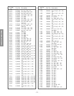 Предварительный просмотр 36 страницы Toshiba DW65X91 Service Manual