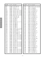 Предварительный просмотр 38 страницы Toshiba DW65X91 Service Manual