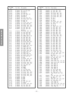 Предварительный просмотр 40 страницы Toshiba DW65X91 Service Manual