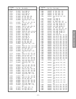 Предварительный просмотр 41 страницы Toshiba DW65X91 Service Manual