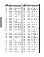 Предварительный просмотр 42 страницы Toshiba DW65X91 Service Manual