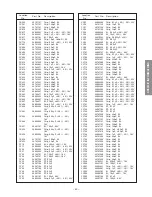 Предварительный просмотр 43 страницы Toshiba DW65X91 Service Manual