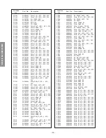 Предварительный просмотр 44 страницы Toshiba DW65X91 Service Manual