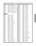 Предварительный просмотр 45 страницы Toshiba DW65X91 Service Manual