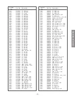 Предварительный просмотр 47 страницы Toshiba DW65X91 Service Manual