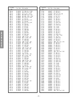 Предварительный просмотр 50 страницы Toshiba DW65X91 Service Manual