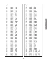 Предварительный просмотр 51 страницы Toshiba DW65X91 Service Manual