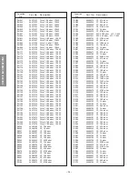 Предварительный просмотр 52 страницы Toshiba DW65X91 Service Manual