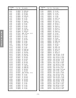 Предварительный просмотр 54 страницы Toshiba DW65X91 Service Manual