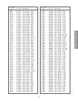 Предварительный просмотр 55 страницы Toshiba DW65X91 Service Manual