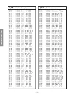 Предварительный просмотр 56 страницы Toshiba DW65X91 Service Manual