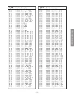 Предварительный просмотр 57 страницы Toshiba DW65X91 Service Manual