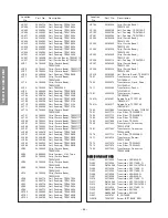 Предварительный просмотр 62 страницы Toshiba DW65X91 Service Manual