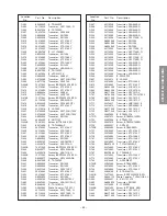 Предварительный просмотр 63 страницы Toshiba DW65X91 Service Manual