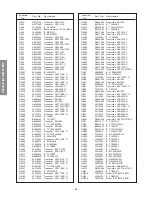 Предварительный просмотр 64 страницы Toshiba DW65X91 Service Manual