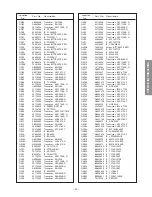 Предварительный просмотр 65 страницы Toshiba DW65X91 Service Manual